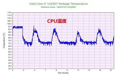 HP Spectre 13-aw2000 x360